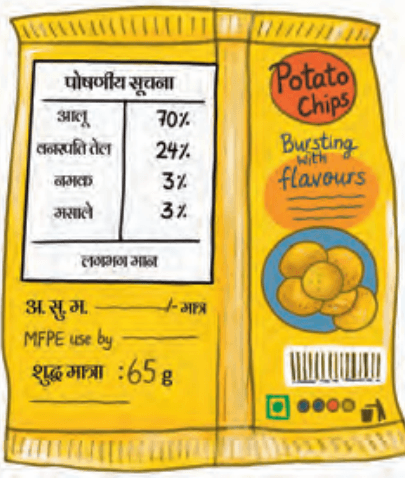 कक्षा 8 गणित प्रकाश भाग 2 अध्याय 1 पेज 28 आइए, पता लगाएँ के प्रश्न 12 का चित्र