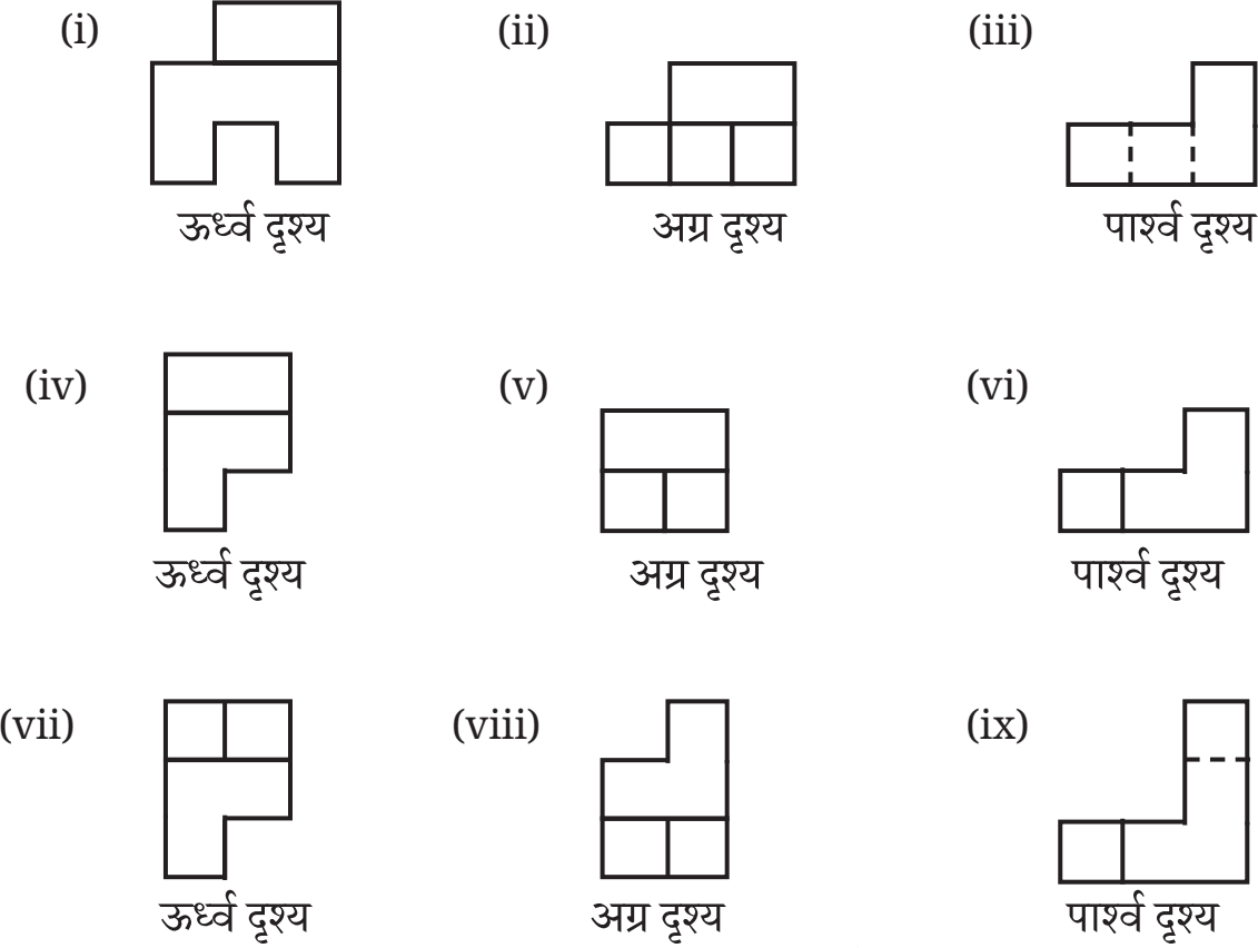 कक्षा 8 गणित प्रकाश भाग 2 अध्याय 4 पेज 95 आइए, पता लगाएँ के प्रश्न 4 का चित्र