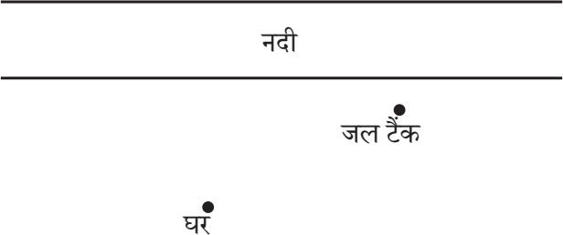 कक्षा 8 गणित प्रकाश भाग 2 अध्याय 7 पेज 157 आइए, पता लगाएँ के प्रश्न 8 का चित्र